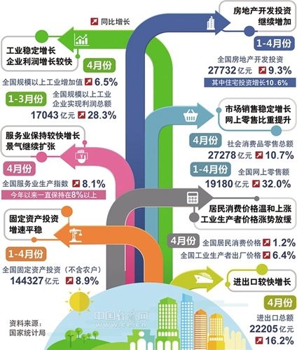 中国经济条件好了，你去过多少个国家？有什么感受「」 苹果资讯