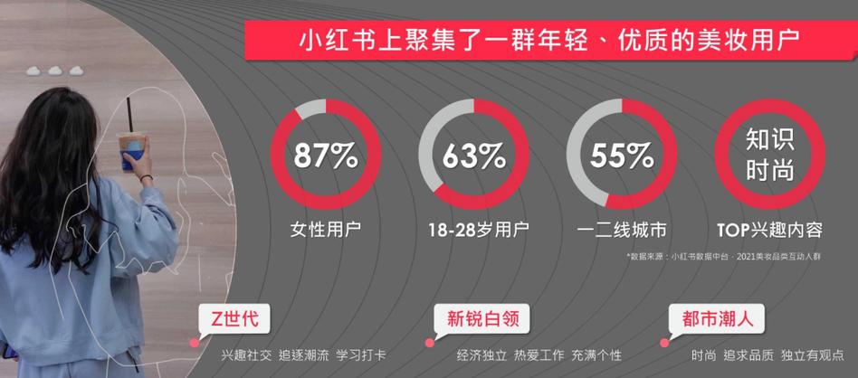 大家都说2022年会更难，到底有多难，老百姓应该做哪些准备「曝小红书新一轮裁员是真的吗」 手机