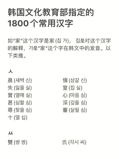 那么多汉字，韩国为什么选了韩字做国家名「韩国要改国名」 iOS13