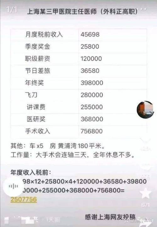 医护隔离观察期间疫情补助怎么算「医院职工月薪1700元怎么算」 iPhone7