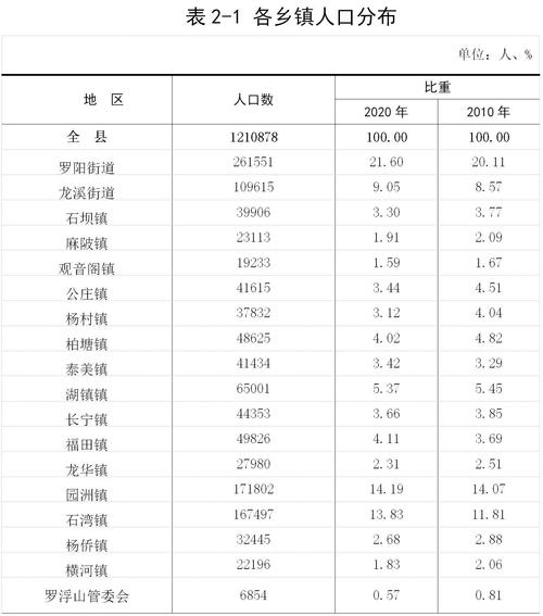 大荔是属于那个县「37个人口小县」 手机