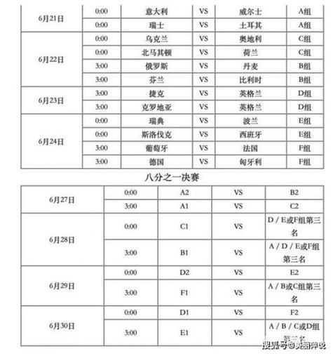 2021奥运会赛程表详细「奥运会热门赛程合集图片」 iPadmini2