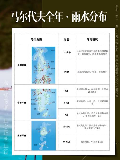 去马代旅游贵吗？要准备多少钱「马代潜水线路」 苹果资讯